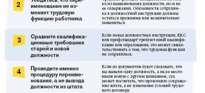 Как назвать должность если ее нет в классификаторе