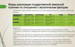 Почему кадастровая стоимость ниже рыночной земельных участков