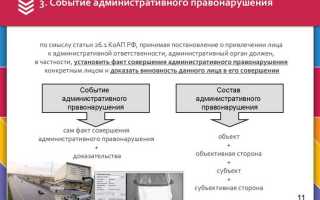Когда административное правонарушение переходит в уголовное