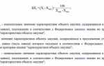 Как рассчитывается индекс деловой репутации
