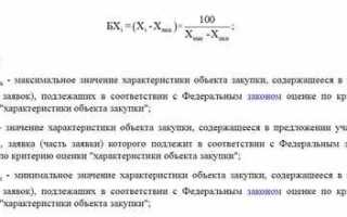 Как рассчитывается индекс деловой репутации
