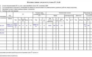 Как часто необходимо пересматривать карту уставок рза