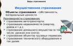 При срочном типе страхования предусмотрены какие премии