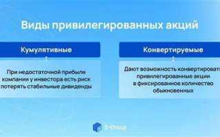 Чем обыкновенная акция отличается от привилегированной