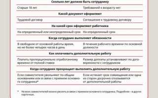 Что такое внутреннее совместительство на работе