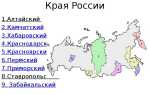Что из перечисленного является субъектом рф