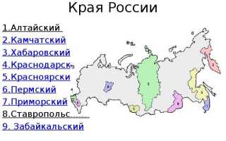 Что из перечисленного является субъектом рф