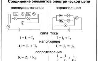 Что является определением термина силовая электрическая цепь