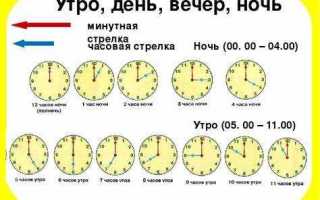 Час дня это сколько времени