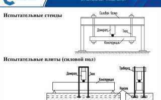 На какую высоту поднимают груз при статическом испытании стрелового крана