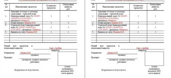 Какую ценность писать в описи на почте