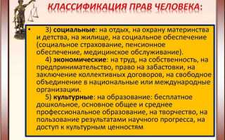 Что представляют собой сроки защиты права