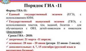 Что является нарушением порядка проведения гиа 11