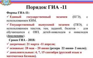 Что является нарушением порядка проведения гиа 11
