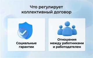 Сколько раз можно продлевать коллективный договор