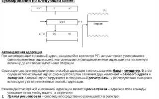 Название объекта адресации дома что это