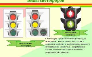 Сколько цветов у пешеходного светофора