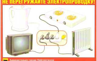 Какие действия необходимо предпринять в случае обнаружения неисправности электроприборов