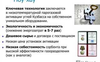 Как оформить ноу хау в организации пример