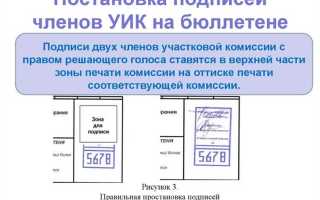 Документ на основании которого выдается бюллетень