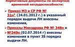 Сколько уровней экспертизы временной нетрудоспособности определено действующим законодательством