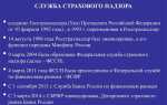 Кто осуществляет контроль за деятельностью сро