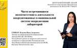 Что такое аккредитация в национальной системе аккредитации