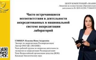 Что такое аккредитация в национальной системе аккредитации
