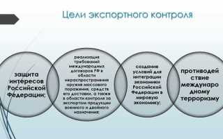 На какие из перечисленных товаров установлены квоты