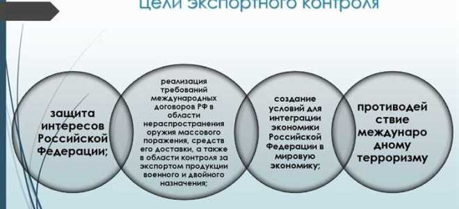 На какие из перечисленных товаров установлены квоты