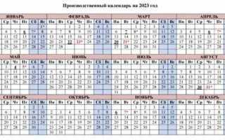 6 ноября почему выходной в 2023