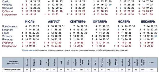 Сколько рабочих дней в 2018 году