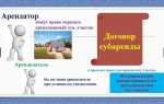 Принадлежит на праве аренды как правильно
