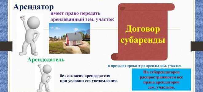 Принадлежит на праве аренды как правильно