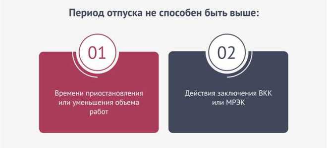 Отпуск у социального работника сколько дней