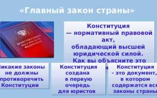 Почему все нормативные акты страны обязаны