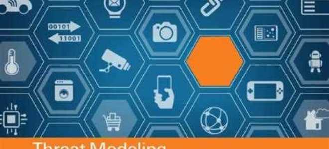 Что такое модель угроз безопасности персональных данных