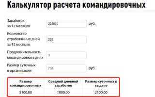 День отъезда и день приезда в командировку как считать суточные
