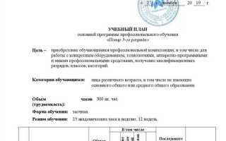 Что должен знать повар 4 разряда