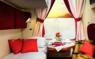 Что такое санитарная зона в поезде