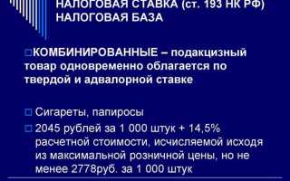 От чего зависит налоговый статус юридического лица