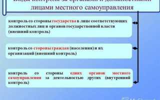 Кто не относится к муниципальным заказчикам