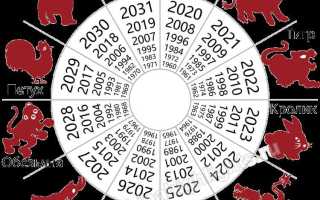 Календарный месяц это какой период по закону