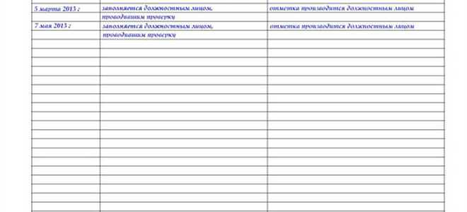 Справка о проверке жилищных условий кто выдает