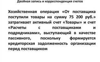 Забалансовый счет 013 бухгалтерского учета как называется