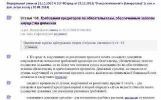 Что такое реализация имущества при банкротстве физического лица