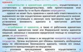 Как вы понимаете смысл понятия адвокат