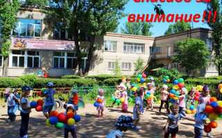 Кем и когда была утверждена концепция развития дополнительного образования детей