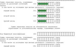 Что является расчетным периодом по страховым взносам