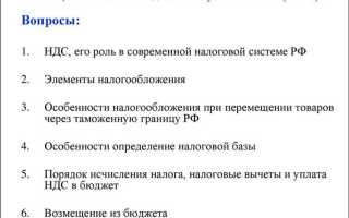 Налог на добавленную стоимость что это